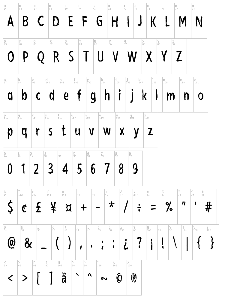 Bubu Ghost font map